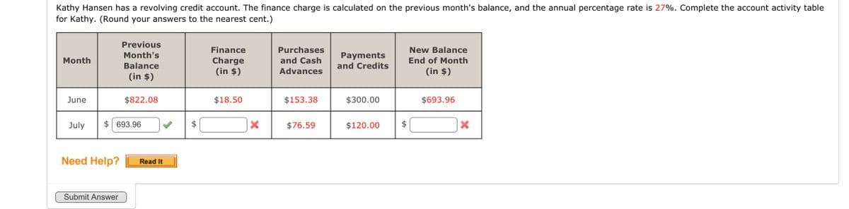 Kathy Hansen has a revolving credit account. The finance charge is calculated on the previous month's balance, and the annual percentage rate is 27%. Complete the account activity table
for Kathy. (Round your answers to the nearest cent.)
Month
June
July
Need Help?
Previous
Month's
Balance
(in $)
$693.96
Submit Answer
$822.08
Read It
tA
Finance
Charge
(in $)
$18.50
X
Purchases
and Cash
Advances
$153.38
$76.59
Payments
and Credits
$300.00
$120.00
New Balance
End of Month
(in $)
$693.96
X