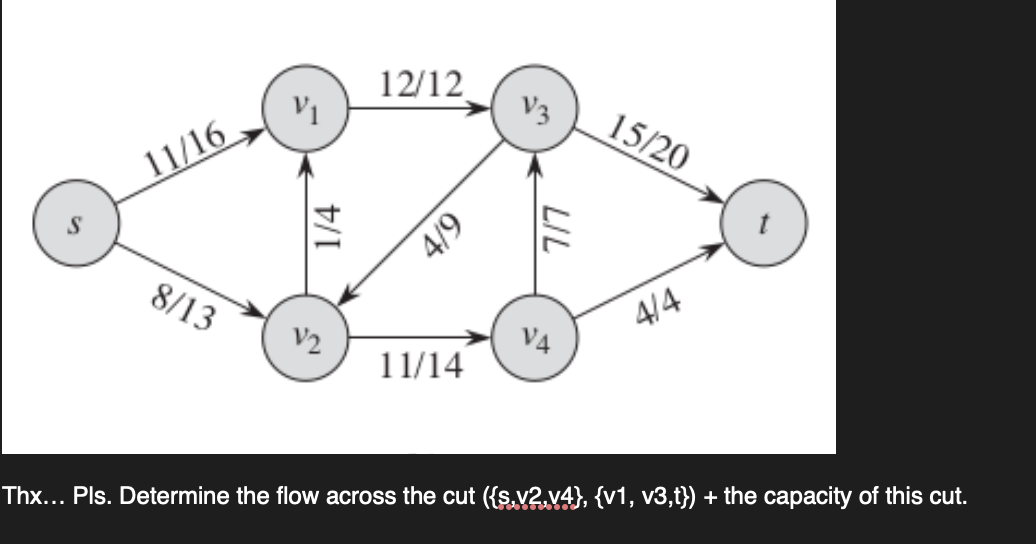 11/16
8/13
V₁
1/4
V2
12/12
4/9
11/14
V3
7/7
V4
15/20
4/4
Thx... Pls. Determine the flow across the cut ({s.v2.v4}, {v1, v3,t}) + the capacity of this cut.