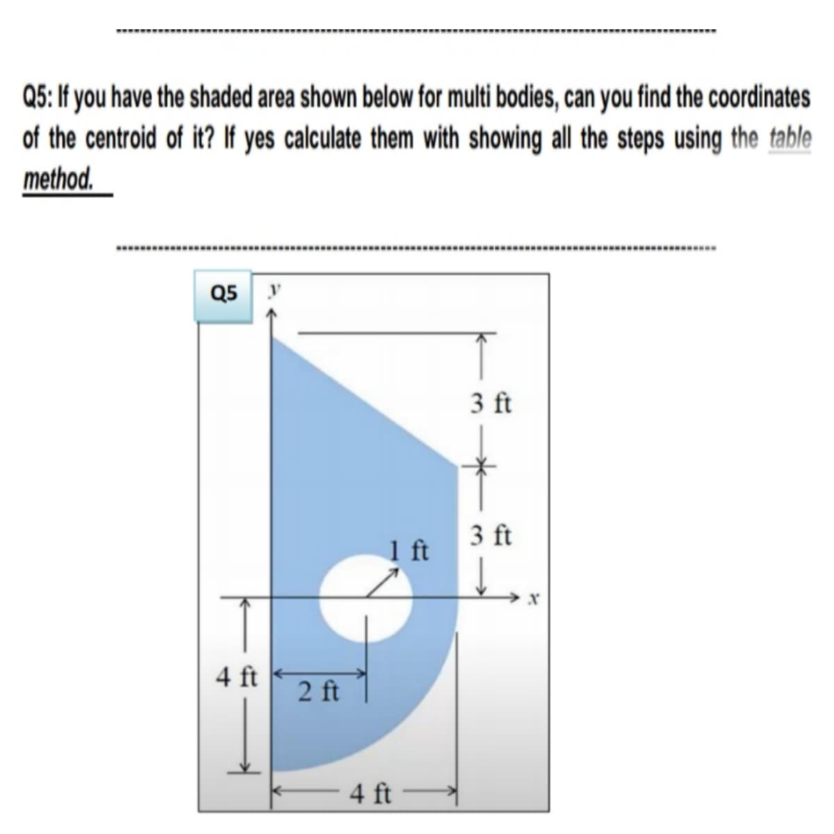 Q5: If you have the shaded area shown below for multi bodies, can you find the coordinates
of the centroid of it? If yes calculate them with showing all the steps using the table
method.
Q5 y
3 ft
3 ft
1 ft
4 ft
2 ft
4 ft -
