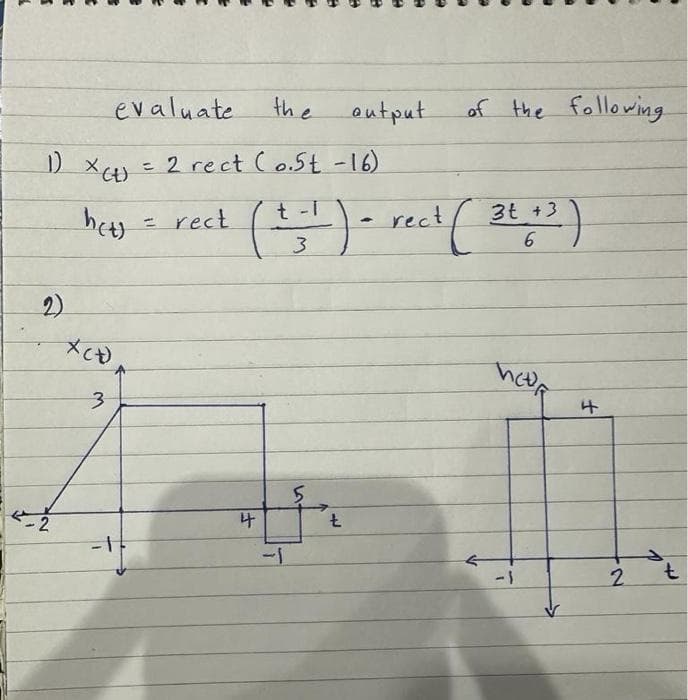 evaluate
the
1) x ₁₂ = 2 rect (0.5t -16)
(t)
2)
-2
het)
X(X),
3
= rect
4
t
+3
(+= ² ) = rect (2t+²)
3
6
5
output
t
of the following
←
heur
4
2
t