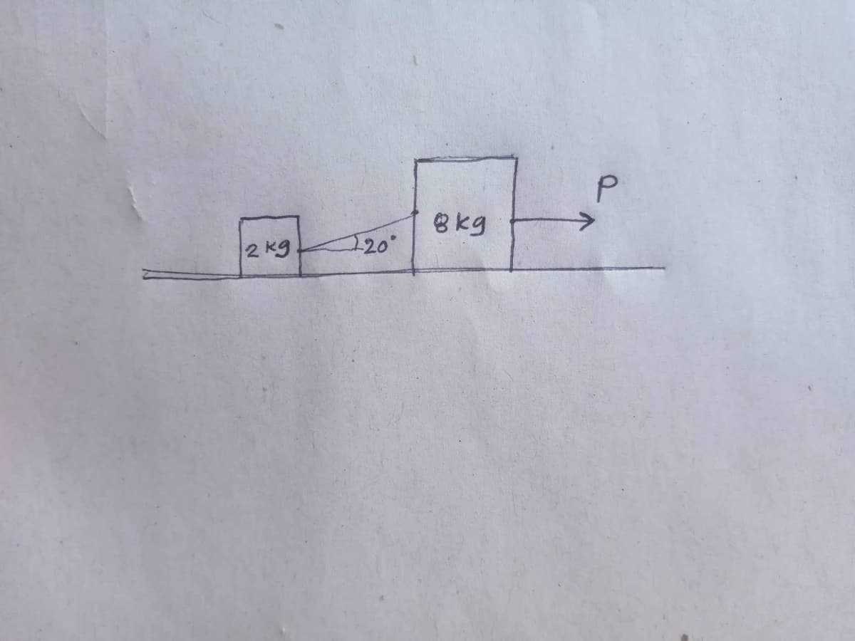 2 kg
20
8 kg
P