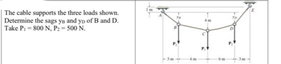 | The cable supports the three loads shown.
Determine the sags yB and yp of B and D.
Take Pi = 800 N, P:= 500 N.
