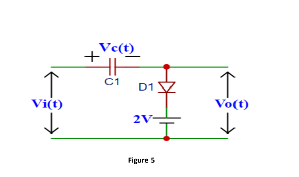 Vi(t)
↓
+Vc(t)
C1 D1
2V-
Figure 5
↑
Vo(t)
↓