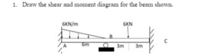 1. Draw the shear and moment diagram for the beam shown.
6KN/m
6KN
C
6m
3m
3m