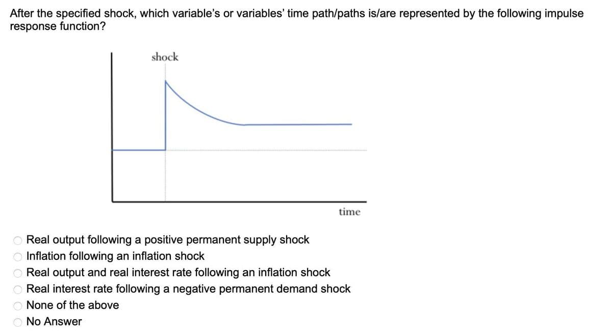 After the specified shock, which variable's or variables' time path/paths is/are represented by the following impulse
response function?
0 0 0 0 0 0
shock
time
Real output following a positive permanent supply shock
Inflation
following an inflation shock
Real output and real interest rate following an inflation shock
interest rate following a negative permanent demand shock
None of the above
Real
No Answer
