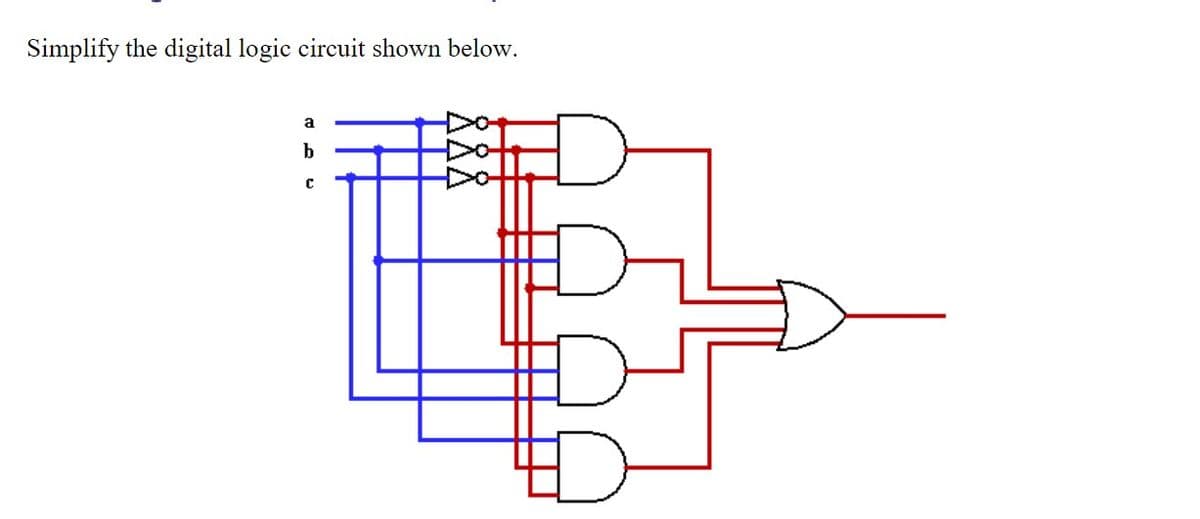 Simplify the digital logic circuit shown below.
a
b
