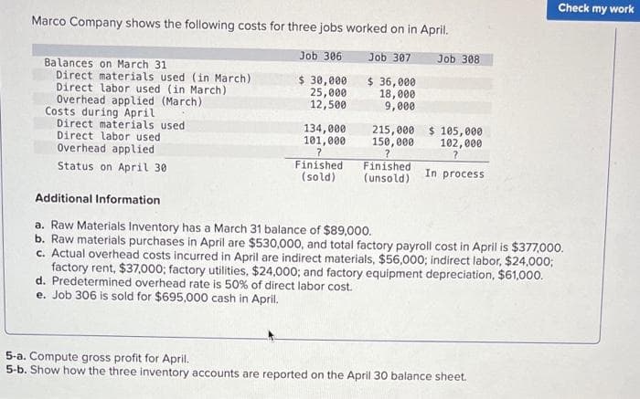 Marco Company shows the following costs for three jobs worked on in April.
Job 306
Job 307
$ 36,000
$ 30,000
25,000
12,500
18,000
9,000
Balances on March 31
Direct materials used (in March)
Direct labor used (in March)
Overhead applied (March)
Costs during April
Direct materials used
Direct labor used.
Overhead applied
Status on April 30
134,000
101,000
?
Finished
(sold)
215,000
150,000
?
Finished
(unsold)
Job 308
$ 105,000
102,000
?
In process
Check my work
Additional Information
a. Raw Materials Inventory has a March 31 balance of $89,000.
b. Raw materials purchases in April are $530,000, and total factory payroll cost in April is $377,000.
c. Actual overhead costs incurred in April are indirect materials, $56,000; indirect labor, $24,000;
factory rent, $37,000; factory utilities, $24,000; and factory equipment depreciation, $61,000.
d. Predetermined overhead rate is 50% of direct labor cost.
e. Job 306 is sold for $695,000 cash in April.
5-a. Compute gross profit for April.
5-b. Show how the three inventory accounts are reported on the April 30 balance sheet.