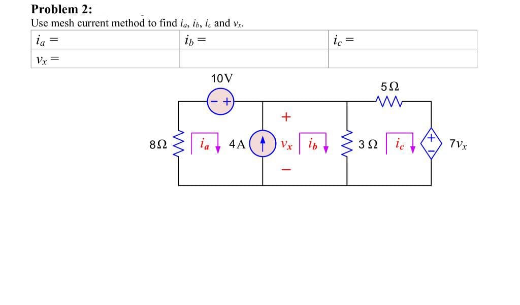 Problem 2:
Use mesh current method to find ia, ib, ic and vx.
ia
Vx =
=
8Ω
ib
=
10V
ic=
5Ω
+
moim samo
4A Vx ib
3Ω
7Vx