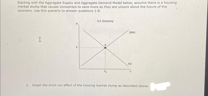 Starting with the Aggregate Supply and Aggregate Demand Model below, assume there is a housing
market slump that causes consumers to save more as they are unsure about the future of the
economy. Use this scenario to answer questions 1-8.
I
U.S. Economy
SRAS
AD
1. Graph the short run effect of the housing market slump as described above.