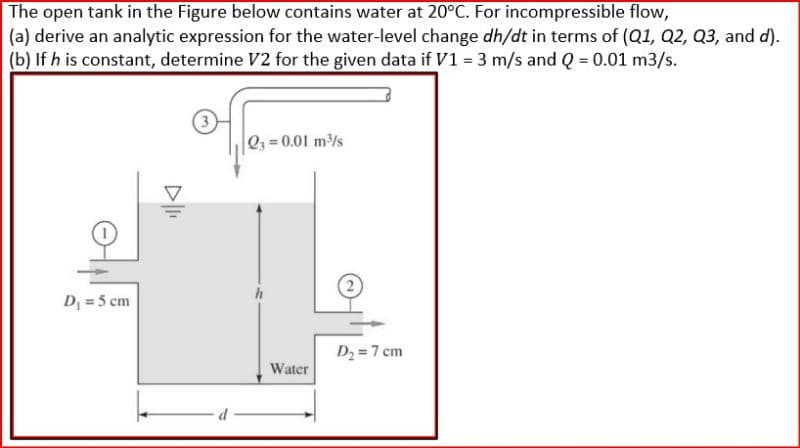 The open tank in the Figure below contains water at 20°C. For incompressible flow,
(a) derive an analytic expression for the water-level change dh/dt in terms of (Q1, Q2, Q3, and d).
(b) If h is constant, determine V2 for the given data if V1 = 3 m/s and Q = 0.01 m3/s.
D₁ = 5 cm
Q3=0.01 m³/s
Water
D₂ = 7 cm