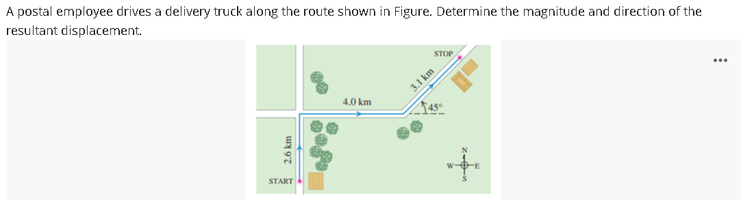 A postal employee drives a delivery truck along the route shown in Figure. Determine the magnitude and direction of the
resultant displacement.
STOP
3.1 km
...
4.0 km
↑45°
START
w-OE
2.6 km
