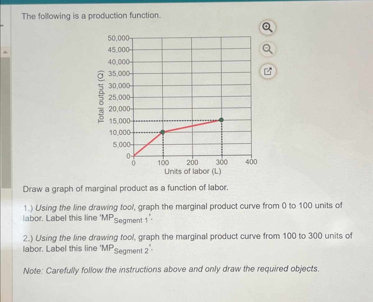 The following is a production function.
50,000
45,000-
Total output (Q)
40,000-
35,000
30,000
25,000
20,000
15,000
10,000-
5,000-
0+
0
100
200
300
400
✓
Units of labor (L)
Draw a graph of marginal product as a function of labor.
1.) Using the line drawing tool, graph the marginal product curve from 0 to 100 units of
labor. Label this line 'MP Segment 1
2.) Using the line drawing tool, graph the marginal product curve from 100 to 300 units of
labor. Label this line 'MP Segment 2
Note: Carefully follow the instructions above and only draw the required objects.