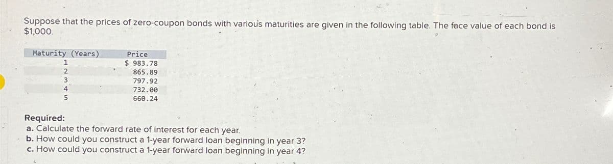 Suppose that the prices of zero-coupon bonds with various maturities are given in the following table. The face value of each bond is
$1,000.
Maturity (Years)
1
2
3
4
5
Price
$983.78
865.89
797.92
732.00
660.24
Required:
a. Calculate the forward rate of interest for each year.
b. How could you construct a 1-year forward loan beginning in year 3?
c. How could you construct a 1-year forward loan beginning in year 4?