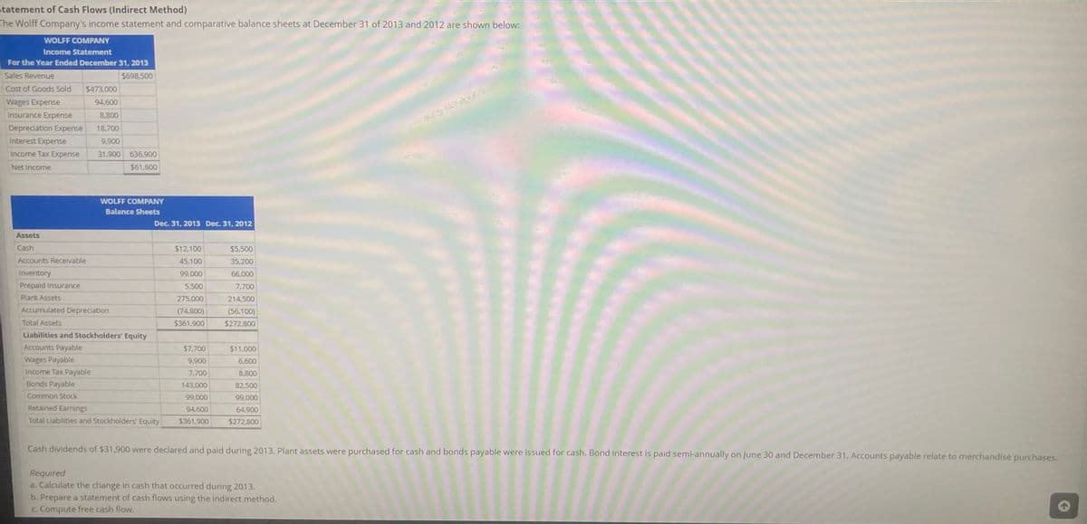 Statement of Cash Flows (Indirect Method)
The Wolff Company's income statement and comparative balance sheets at December 31 of 2013 and 2012 are shown below:
WOLFF COMPANY
Income Statement
For the Year Ended December 31, 2013
Sales Revenue
$698,500
Cost of Goods Sold
$473,000
Wages Expense
94,600
Insurance Expense
8,800
Depreciation Expense
18,700
Interest Expense
9,900
Income Tax Expense
31,900
636,900
Net Income
$61,600
WOLFF COMPANY
Balance Sheets
Dec. 31, 2013 Dec. 31, 2012
Assets
Cash
$12,100
$5,500
Accounts Receivable
45,100
35,200
Inventory
99,000
66,000
Prepaid Insurance
5,500
7,700
Plant Assets
275,000
214,500
Accumulated Depreciation
(74,800)
(56,100)
Total Assets
$361,900
$272,800
Liabilities and Stockholders'' Equity
Accounts Payable
$7,700
$11,000
Wages Payable
Income Tax Payable
9,900
6,600
7,700
8,800
Bonds Payable
143,000
82,500
Common Stock
99,000
99,000
Retained Earnings
94,600
64,900
Total Liabilities and Stockholders' Equity
$361,900
$272,800
Cash dividends of $31,900 were declared and paid during 2013. Plant assets were purchased for cash and bonds payable were issued for cash. Bond interest is paid semi-annually on June 30 and December 31. Accounts payable relate to merchandise purchases.
Required
a. Calculate the change in cash that occurred during 2013.
b. Prepare a statement of cash flows using the indirect method.
C. Compute free cash flow.

