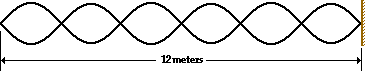 12meters
