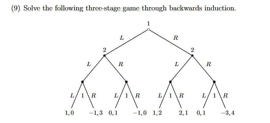 (9) Solve the following three-stage game through backwards induction.
1
L
R
2
L
R
L
R
L/ 1\R
L/ 1\R
L/1\R
L/1\R
1,0
-1,3 0,1
-1,0 1,2
2, 1
0,1
-3,4
