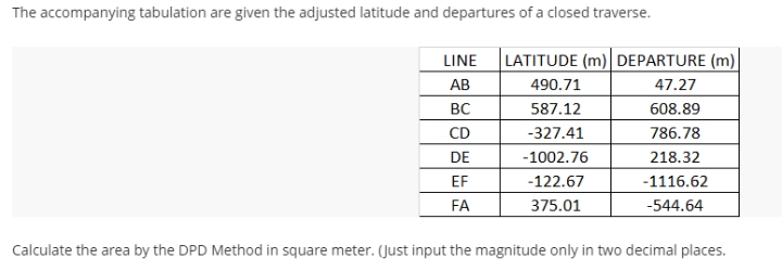 The accompanying tabulation are given the adjusted latitude and departures of a closed traverse.
LINE
| LATITUDE (m) DEPARTURE (m)
АВ
490.71
47.27
BC
587.12
608.89
CD
-327.41
786.78
DE
-1002.76
218.32
EF
-122.67
-1116.62
FA
375.01
-544.64
Calculate the area by the DPD Method in square meter. (Just input the magnitude only in two decimal places.
