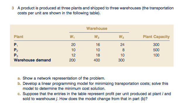 3 A product is produced at three plants and shipped to three warehouses (the transportation
costs per unit are shown in the following table).
Warehouse
Plant
W,
W2
W3
Plant Capacity
P,
P2
P3
20
16
24
300
10
10
500
12
18
10
100
Warehouse demand
200
400
300
a. Show a network representation of the problem.
b. Develop a linear programming model for minimizing transportation costs; solve this
model to determine the minimum cost solution.
c. Suppose that the entries in the table represent profit per unit produced at plant i and
sold to warehouse j. How does the model change from that in part (b)?
