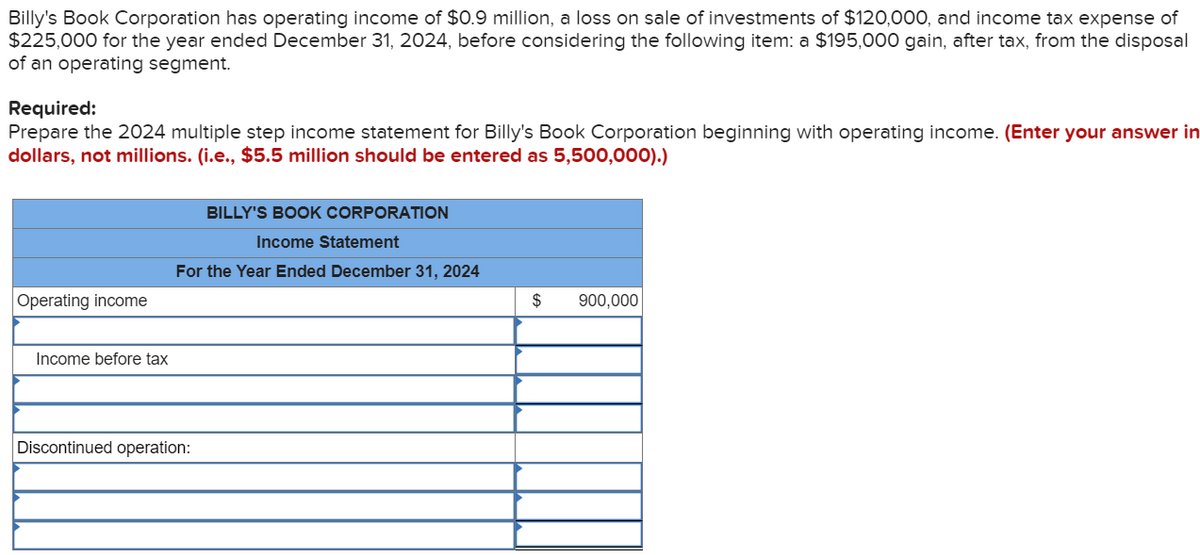 Billy's Book Corporation has operating income of $0.9 million, a loss on sale of investments of $120,000, and income tax expense of
$225,000 for the year ended December 31, 2024, before considering the following item: a $195,000 gain, after tax, from the disposal
of an operating segment.
Required:
Prepare the 2024 multiple step income statement for Billy's Book Corporation beginning with operating income. (Enter your answer in
dollars, not millions. (i.e., $5.5 million should be entered as 5,500,000).)
Operating income
Income before tax
BILLY'S BOOK CORPORATION
Income Statement
For the Year Ended December 31, 2024
Discontinued operation:
$ 900,000
