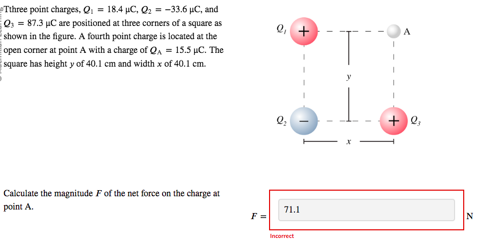 Tthree point charges, Q1 = 18.4 µC, Q2 -33.6 μC, and
Q3 = 87.3 μC are positioned at three corners of a square as
shown in the figure. A fourth point charge is located at the
open corner at point A with a charge of QA = 15.5 μC. The
square has height y of 40.1 cm and width x of 40.1 cm.
Q, +
Calculate the magnitude F of the net force on the charge at
point A.
71.1
F =
Incorrect
y
x
A
+ Q3
N