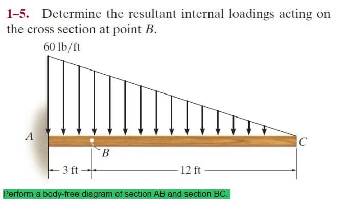 1-5. Determine the resultant internal loadings acting on
the cross section at point B.
60 lb/ft
A
B
- 3 ft
Perform a body-free diagram of section AB and section BC.
12 ft
C