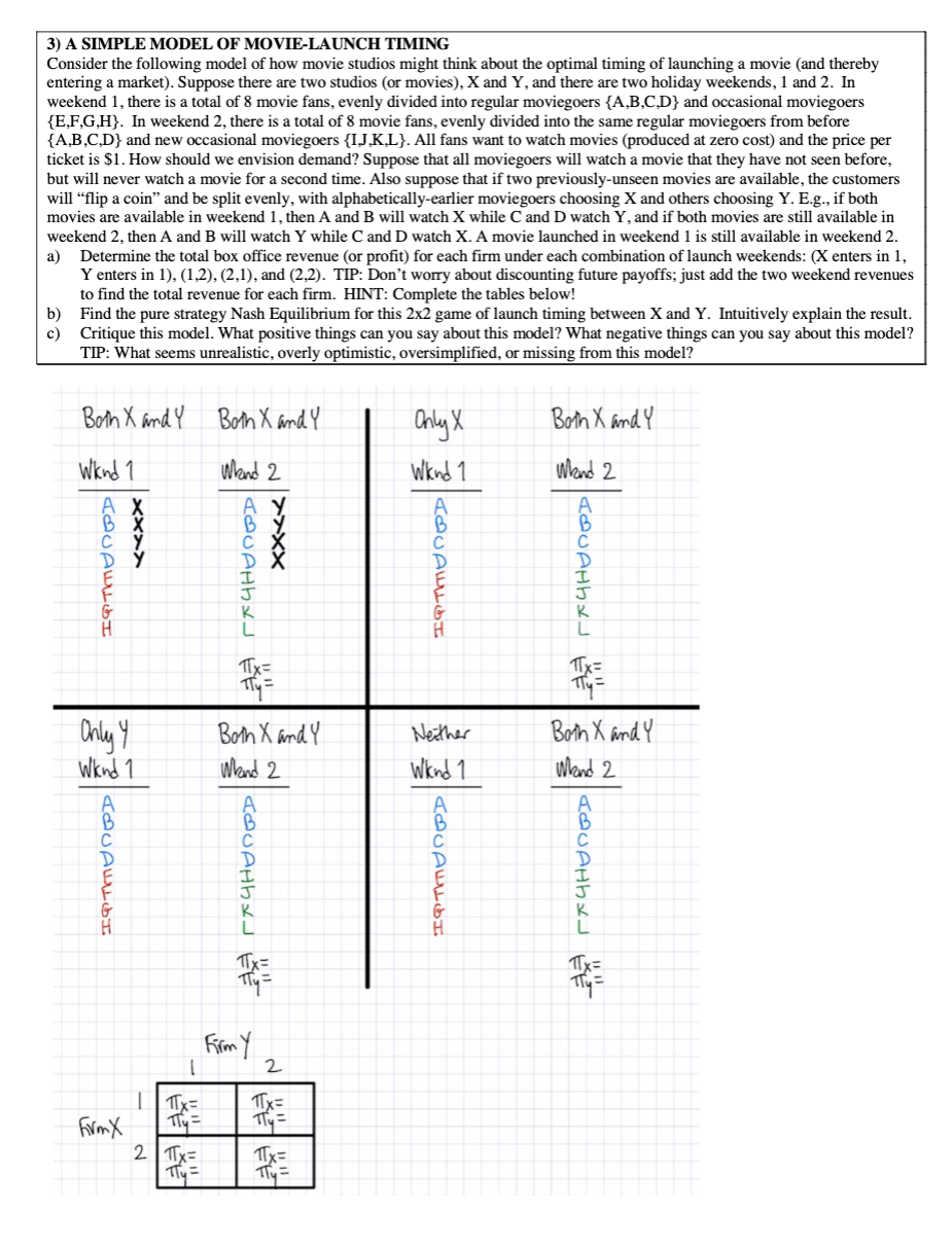 3) A SIMPLE MODEL OF MOVIE-LAUNCH TIMING
Consider the following model of how movie studios might think about the optimal timing of launching a movie (and thereby
entering a market). Suppose there are two studios (or movies), X and Y, and there are two holiday weekends, 1 and 2. In
weekend 1, there is a total of 8 movie fans, evenly divided into regular moviegoers {A,B,C,D} and occasional moviegoers
{E,F,G,H}. In weekend 2, there is a total of 8 movie fans, evenly divided into the same regular moviegoers from before
{A,B,C,D} and new occasional moviegoers {I,J,K,L}. All fans want to watch movies (produced at zero cost) and the price per
ticket is $1. How should we envision demand? Suppose that all moviegoers will watch a movie that they have not seen before,
but will never watch a movie for a second time. Also suppose that if two previously-unseen movies are available, the customers
will "flip a coin" and be split evenly, with alphabetically-earlier moviegoers choosing X and others choosing Y. E.g., if both
movies are available in weekend 1, then A and B will watch X while C and D watch Y, and if both movies are still available in
weekend 2, then A and B will watch Y while C and D watch X. A movie launched in weekend 1 is still available in weekend 2.
a) Determine the total box office revenue (or profit) for each firm under each combination of launch weekends: (X enters in 1,
b)
c)
Y enters in 1), (1,2), (2,1), and (2,2). TIP: Don't worry about discounting future payoffs; just add the two weekend revenues
to find the total revenue for each firm. HINT: Complete the tables below!
Find the pure strategy Nash Equilibrium for this 2x2 game of launch timing between X and Y. Intuitively explain the result.
Critique this model. What positive things can you say about this model? What negative things can you say about this model?
TIP: What seems unrealistic, overly optimistic, oversimplified, or missing from this model?
Both X and Y
Both X and Y
Only X
Both X and Y
Wknd 1
Wand 2
Wknd 1
Wend 2
A ☑
B X
AY
BY
CY
C X
D
I
J
G
K
H
L
H
AQUAGI
A
B
C
I
J
K
L
TTX=
TTX=
Only Y
Both X and Y
Neither
Both X and Y
Wknd 1
Mond 2
Wknd 1
Wand 2
D
AQUAHHSH
B
глинопод
J
L
A
B
C
ISTHENED
A
A
B
I
J
K
L
FirmX
Tx=
Firm Y
L
2
TTX=
Ty:
Ty=
2
x=
11x=
Ty
Ty=
Tx=