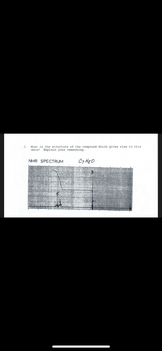 What is the structure of the compound which gives rise to this
data? Explain your reasoning.
NMR SPECTRUM
C7H80