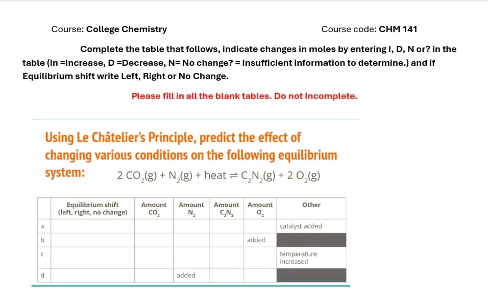 Course: College Chemistry
Course code: CHM 141
Complete the table that follows, indicate changes in moles by entering I, D, N or? in the
table (In =Increase, D =Decrease, N= No change? = Insufficient information to determine.) and if
Equilibrium shift write Left, Right or No Change.
Please fill in all the blank tables. Do not Incomplete.
a
b
C
d
Using Le Châtelier's Principle, predict the effect of
changing various conditions on the following equilibrium
system:
2 CO2(g) + N2(g) + heat = C₂N2(g) + O2(g)
Equilibrium shift
(left, right, no change)
Amount Amount Amount Amount
CO₂
N₂
C₂N₂
added
Other
catalyst added
added
temperature
increased