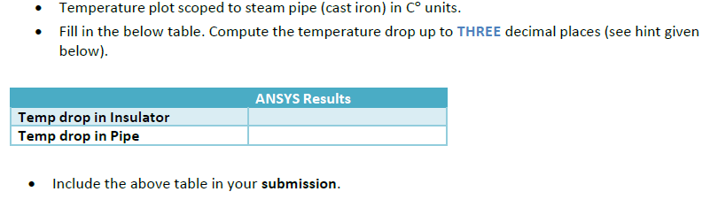 • Temperature plot scoped to steam pipe (cast iron) in C° units.
Fill in the below table. Compute the temperature drop up to THREE decimal places (see hint given
below).
Temp drop in Insulator
Temp drop in Pipe
ANSYS Results
• Include the above table in your submission.