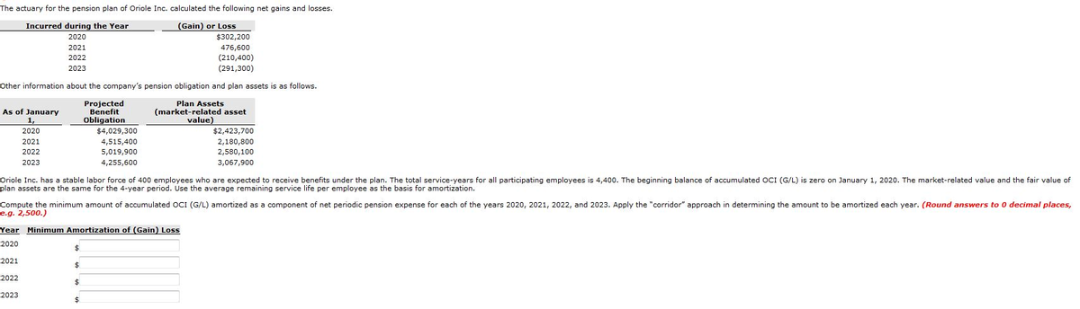 The actuary for the pension plan of Oriole Inc. calculated the following net gains and losses.
Incurred during the Year
(Gain) or Loss
2020
$302,200
476,600
(210,400)
(291,300)
Other information about the company's pension obligation and plan assets is as follows.
As of January
1,
2020
2021
2022
2023
2021
2022
2023
2021
2022
Projected
Benefit
Obligation
2023
$4,029,300
4,515,400
5,019,900
4,255,600
Oriole Inc. has a stable labor force of 400 employees who are expected to receive benefits under the plan. The total service-years for all participating employees is 4,400. The beginning balance of accumulated OCI (G/L) is zero on January 1, 2020. The market-related value and the fair value of
plan assets are the same for the 4-year period. Use the average remaining service life per employee as the basis for amortization.
Plan Assets
(market-related asset
value)
Compute the minimum amount of accumulated OCI (G/L) amortized as a component of net periodic pension expense for each of the years 2020, 2021, 2022, and 2023. Apply the "corridor" approach in determining the amount to be amortized each year. (Round answers to 0 decimal places,
e.g. 2,500.)
Year Minimum Amortization of (Gain) Loss
2020
$
$
$
$
$2,423,700
2,180,800
2,580,100
3,067,900