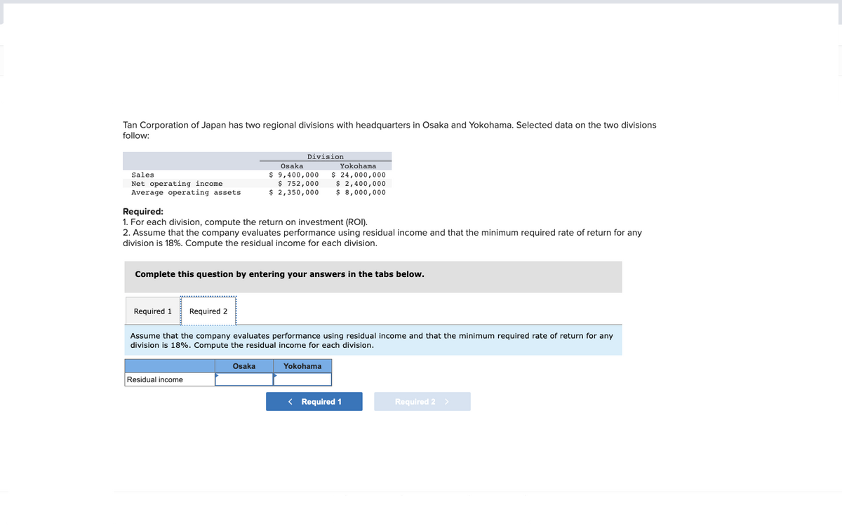 Tan Corporation of Japan has two regional divisions with headquarters in Osaka and Yokohama. Selected data on the two divisions
follow:
Sales
Net operating income
Average operating assets
Required 1 Required 2
Division
Required:
1. For each division, compute the return on investment (ROI).
2. Assume that the company evaluates performance using residual income and that the minimum required rate of return for any
division is 18%. Compute the residual income for each division.
Osaka
$ 9,400,000
$ 752,000
$ 2,350,000
Complete this question by entering your answers in the tabs below.
Residual income
Osaka
Yokohama
$ 24,000,000
$ 2,400,000
$8,000,000
Assume that the company evaluates performance using residual income and that the minimum required rate of return for any
division is 18%. Compute the residual income for each division.
Yokohama
< Required 1
Required 2 >