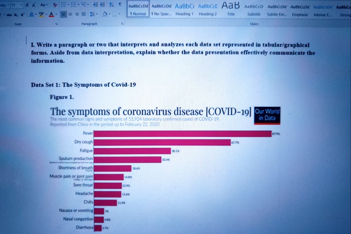 ody11
A A
4三,三,玩, 刻们
AaBbCcDd AaBbCcDd AaBbC AAB6CCC AaB AaBbCcD AaBbCcDd AaBbCcDd AaBbCcDd AaBbCc
Aa
abs X, x
- EE -
1 Normal
1 No Spac. Heading 1 Heading 2
Title
Subtitle
Subtle Em..
Emphasis
Intense E.
Strong
Font
Paragraph
Styles
I. Write a paragraph or two that interprets and analyzes each data set represented in tabular/graphical
forms. Aside from data interpretation, explain whether the data presentation effectively communicate the
information.
Data Set 1: The Symptoms of Covid-19
Figure 1.
The symptoms of coronavirus disease [COVID-19] Our World
The most common Signs and symptoms of 55.924 laboratory confirmed cased of COVID-19.
Reported from China in the period up to February 22. 2020
in Data
Fever
87.9%
Dry cough
67.7%
Fatigue
38.1%
Sputum production
Setum .noeet tohee
33.4%
Shortness of breath
18.6%
Muscle pain or joint pain
148%
Sore throat
13.9%
Headache
13.6%
Chills
11.4%
Nausea or vomiting
5%
Nasal congestion
4.8%
Diarrhoea
3.7%
