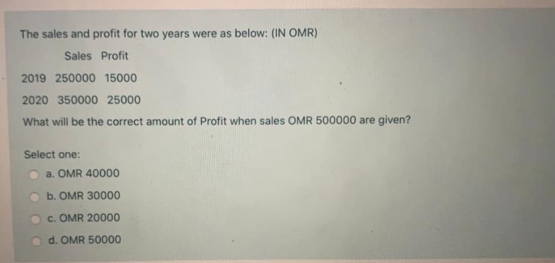 The sales and profit for two years were as below: (IN OMR)
Sales Profit
2019 250000 15000
2020 350000 25000
What will be the correct amount of Profit when sales OMR 500000 are given?
Select one:
a. OMR 40000
b. OMR 30000
O c. OMR 20000
d. OMR 50000
