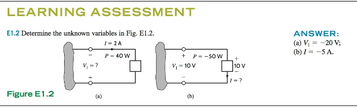 LEARNING ASSESSMENT
E1.2 Determine the unknown variables in Fig. E1.2.
I = 2A
P = 40 W
Figure E1.2
V₁ = ?
(a)
+ P = -50 W
V₁ = 10 V
(b)
+
10 V
/=?
ANSWER:
(a) V₁ = -20 V;
(b) I = -5 A.