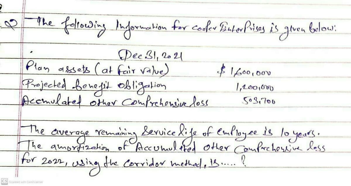 whion for Coofer EuterPrises is gven below!
Dee B1, 20 24
Plan assets (at fair valve)
Projected bonegil obligation
Acemulated other comprehensivedess
$
1,600,000
1,200,000
503,700
The
everage remahing benvicekife of euluye is loyeurs.
The amortizahion of Accumulofed other CompPorc hesaive lass
for
tor 2022, usingthe corridor methad, 1B .... ?
cs
Scanned with GamScanner
