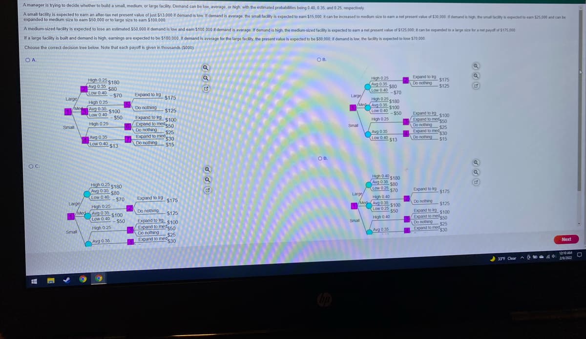 Amanager is trying to decide whether to build a small, medium, or large facility. Demand can be low, average, or high, with the estimated probabilties being 0.40, 0.35, and 0 25, respectively
A small facility is expected to ean an after-tax net present value of just $13,000 if demand is low. If demand is average, the small facility is expected to earn $15,000, it can be increased to medium size to eam a net present value of $30,000. If demand is high, the small facility is expected to earn $25,000 and can be
expanded to medium size to eam $50,000 or to large size to eam $100,000.
A
A medium-sized facility is expected to lose an estimated $50,000 if demand is low and eam $100,000 if demand is average. If demand is high, the medium-sized facility is expected to earn a net present value of $125,000; it can be expanded to a large size for a net payoff of $175,000
If a large facility is built and demand is high, earnings are expected to be $180,000. If demand is average for the large facility, the present value is expected to be $80,000; if demand is low, the facility is expected to lose S70,000.
Choose the correct decision tree below. Note that each payoff is given in thousands (S000).
O A
OB
.
High 0 25
Avg 0.35 580
Expand to g S175
Do nothing
High 0.25 s180
$125
Avg 0.35
$80
Low 0.40 -S70
Low 0.40
Expand to lrg S175
- $70
High 0 25 5180
MedAvg 0.35
Large
Large
High 0 25
Avg 0.35 $100
$100
Low 0.40
/Me
Do nothing
$125
Expand to Irg
$100
Expand to medeso
"$50
Low 0.40
-$50
-$50
Expand to Irg
S100
Expand to meds50
High 0.25
High 0.25
Do nothing
$25
Expand to mede30
Small
Small
Do nothing
$25
Expand to med
Avg 035
Low 0 40 s13
Do nothing
Avg 0 35
$13
$30
2415
Low 0 40
s1
Do nothing
$15
OD.
OC.
High 0.25 s180
Avg 0 35 s80
$80
Low 0.40
High 0 40 s180
Avg 0.35 s80
LOw 025 570
Expand to irg
s175
Large
Expand to ig $175
High 0 40
$70
Do nothing
MedAvg 0 35
s100
$125
Expand to g s100
Expand to medes0
Large
High 0 25
hted Avg 0.35 s100
Low 0.40
$100
Low 025 s50
$50
Do nothing
$125
High 0.40
"S50
$25
Expand to med
ean
$430
-$50
Expand to Irg
S100
Small
Do nothing
Expand to medg50
Do nothing
$25
Expand to meds30
High 0.25
Avg 0 35
Small
Next
Avg 0.35
1210 AM
33F Clear AODa C
2/2022
