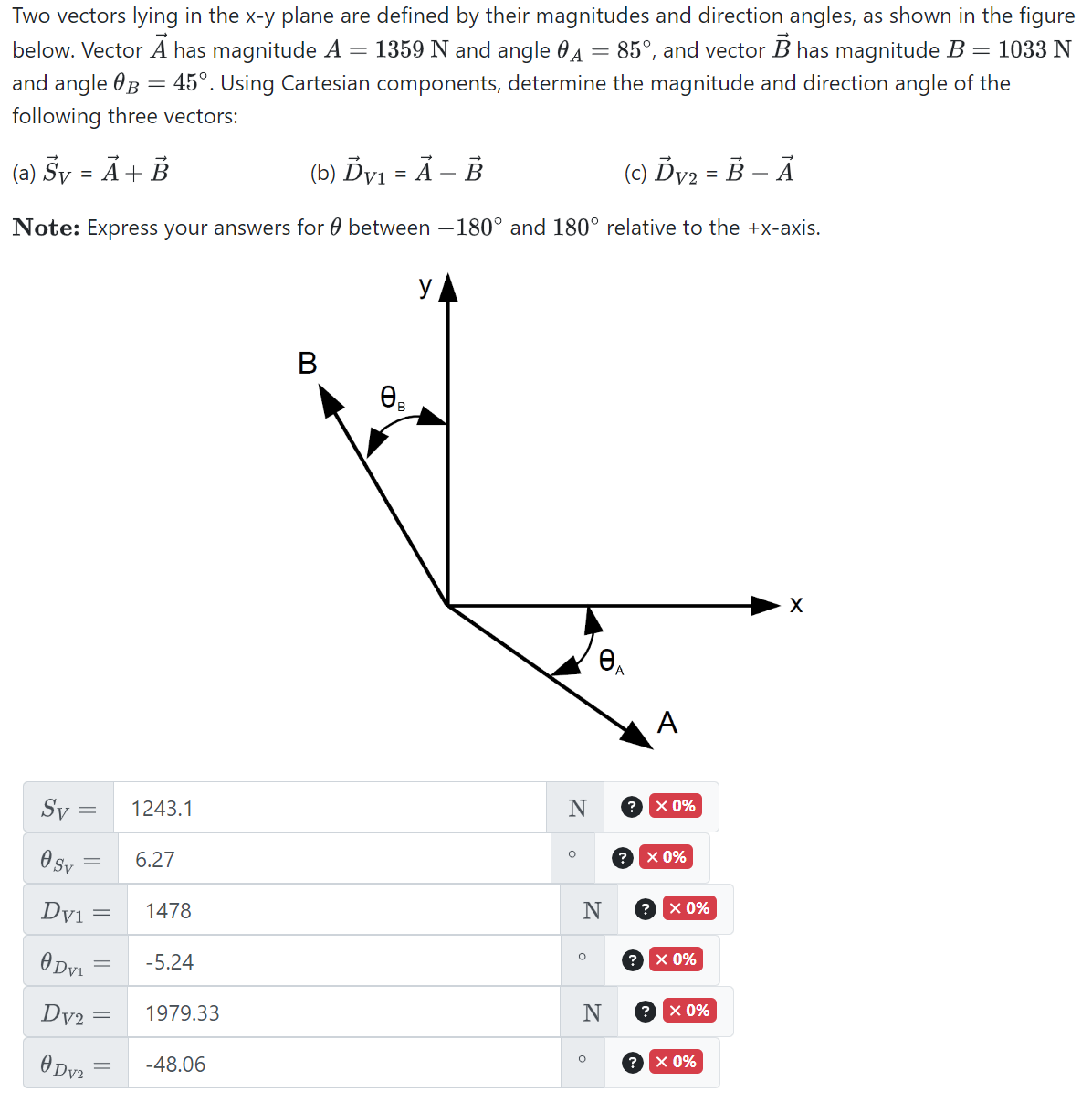 below. Vector A has magnitude A
=
Two vectors lying in the x-y plane are defined by their magnitudes and direction angles, as shown in the figure
1359 N and angle A = 85°, and vector B has magnitude B = 1033 N
and angle B = 45°. Using Cartesian components, determine the magnitude and direction angle of the
following three vectors:
(a) Sy = A + B
(b) Ďv₁ = A - B
(c) Ďv₂ = B - A
Note: Express your answers for between 180° and 180° relative to the +x-axis.
Sv
0 Sv
Dv₁
||
-
Dv₁
Dv2
DV²
=
1243.1
6.27
1478
-5.24
1979.33
-48.06
0₁
y
N
O
N
O
0₁
N
O
A
? X 0%
? X 0%
? X 0%
? x 0%
X 0%
? x 0%
X