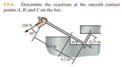 F4-6. Determine the reactions at the smooth contact
points A, B, and C on the bar.
250 N
307
015 m
0.4 m
0.2 m
