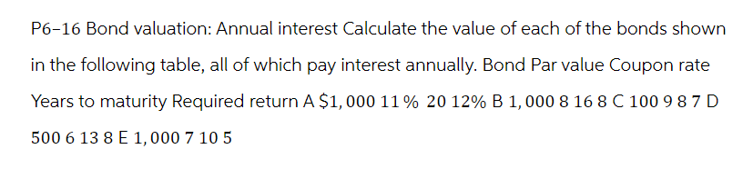 P6-16 Bond valuation: Annual interest Calculate the value of each of the bonds shown
in the following table, all of which pay interest annually. Bond Par value Coupon rate
Years to maturity Required return A $1,000 11 % 20 12% B 1,000 8 16 8 C 100 9 87 D
500 6 13 8 E 1, 000 7 10 5