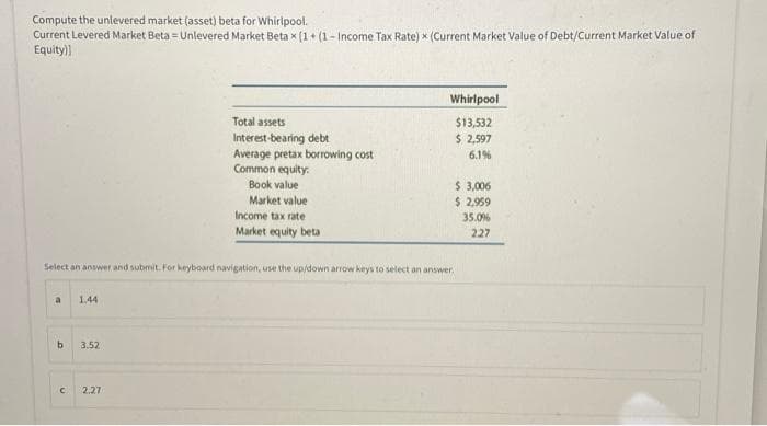 Compute the unlevered market (asset) beta for Whirlpool.
Current Levered Market Beta - Unlevered Market Beta x [1+(1-Income Tax Rate) x (Current Market Value of Debt/Current Market Value of
Equity)]
a
b
Select an answer and submit. For keyboard navigation, use the up/down arrow keys to select an answer.
1.44
3.52
Total assets
Interest-bearing debt
Average pretax borrowing cost
Common equity.
C 2.27
Book value
Market value
Income tax rate
Market equity beta
Whirlpool
$13,532
$ 2,597
6.1%
$ 3,006
$ 2,959
35.0%
227