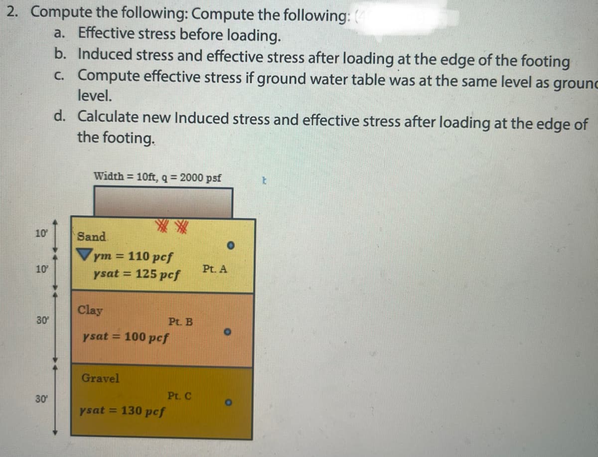 2. Compute the following: Compute the following: (4)
a. Effective stress before loading.
b. Induced stress and effective stress after loading at the edge of the footing
c. Compute effective stress if ground water table was at the same level as ground
level.
d.
Calculate new Induced stress and effective stress after loading at the edge of
the footing.
10°
10
30'
30⁰
Width = 10ft, q = 2000 psf
Sand
ym= 110 pcf
ysat = 125 pcf
**
Clay
ysat = 100 pcf
Gravel
ysat =
130 pcf
Pt. B
Pt. C
Pt. A
O
t