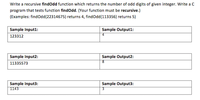 Write a recursive findodd function which returns the number of odd digits of given integer. Write a C
program that tests function findOdd. (Your function must be recursive.)
(Examples: findodd(22314675) returns 4, findOdd(113356) returns 5)
Sample Input1:
Sample Output1:
123312
Sample Input2:
Sample Output2:
8.
11335573
Sample Input3:
1143
Sample Output3:
