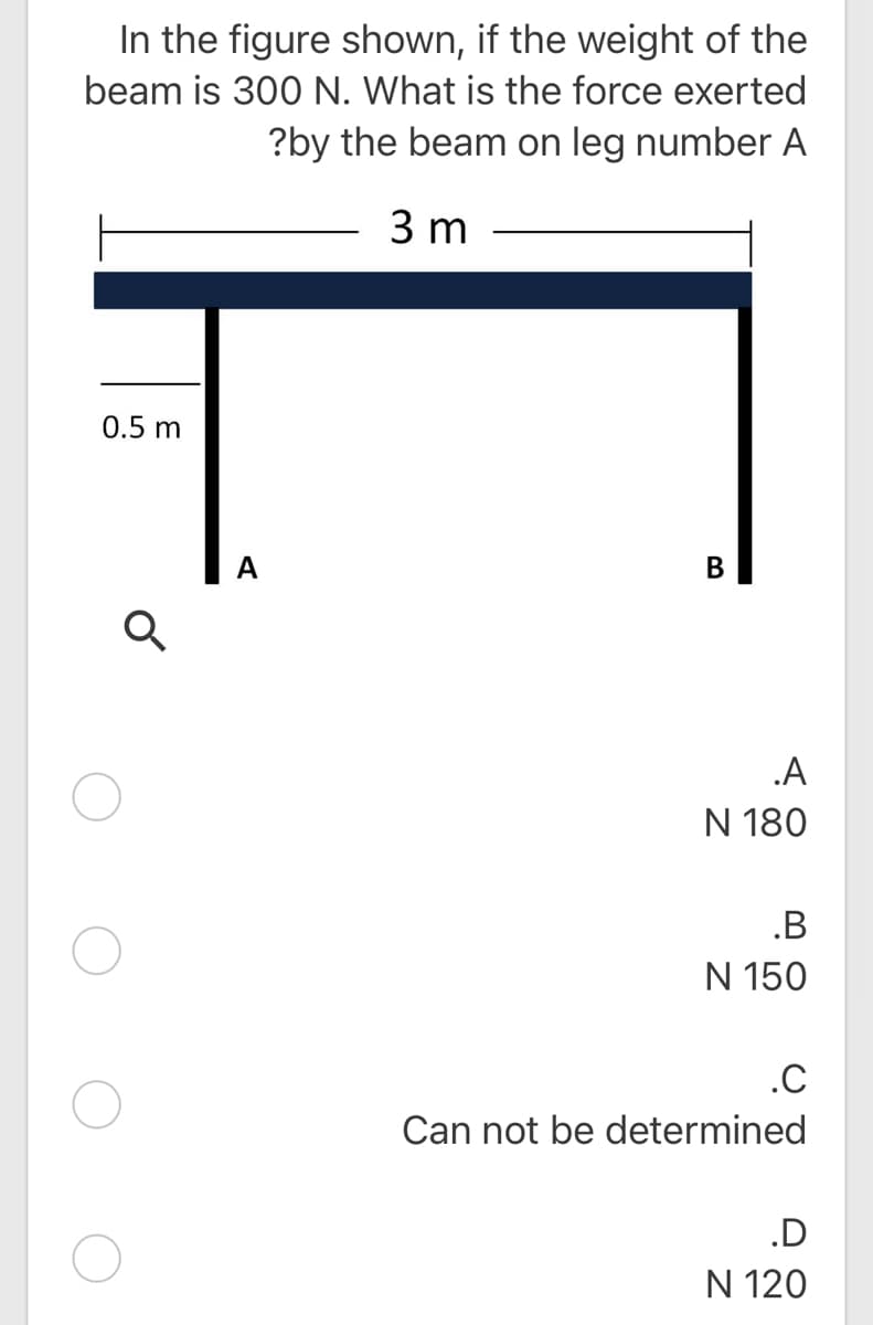 In the figure shown, if the weight of the
beam is 300 N. What is the force exerted
?by the beam on leg number A
3 m
0.5 m
A
В
.A
N 180
.B
N 150
.C
Can not be determined
.D
N 120
