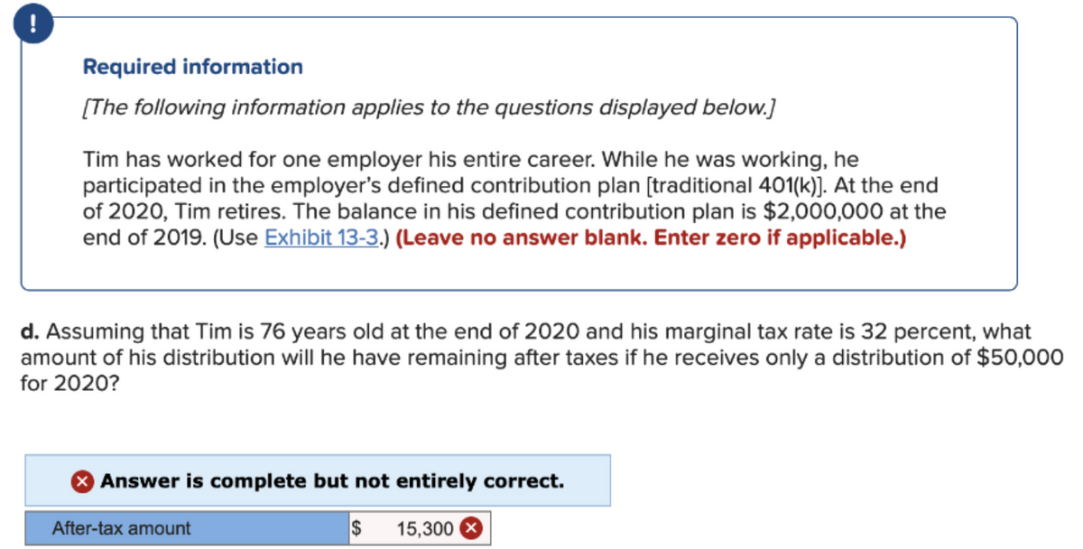 !
Required information
[The following information applies to the questions displayed below.]
Tim has worked for one employer his entire career. While he was working, he
participated in the employer's defined contribution plan [traditional 401(k)]. At the end
of 2020, Tim retires. The balance in his defined contribution plan is $2,000,000 at the
end of 2019. (Use Exhibit 13-3.) (Leave no answer blank. Enter zero if applicable.)
d. Assuming that Tim is 76 years old at the end of 2020 and his marginal tax rate is 32 percent, what
amount of his distribution will he have remaining after taxes if he receives only a distribution of $50,000
for 2020?
Answer is complete but not entirely correct.
After-tax amount
$
15,300