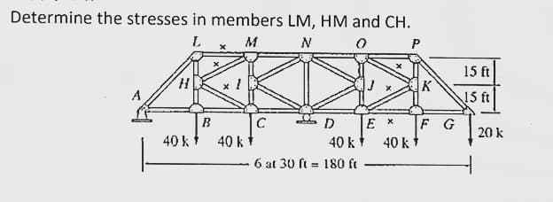 Determine the stresses in members LM, HM and CH.
L x M
N
0
P
A
40 k
B
40 k
C
D
40 kt
6 at 30 ft 180 ft
=
Ex
x
40 k
K
F G
15 ft
15 ft
20 k