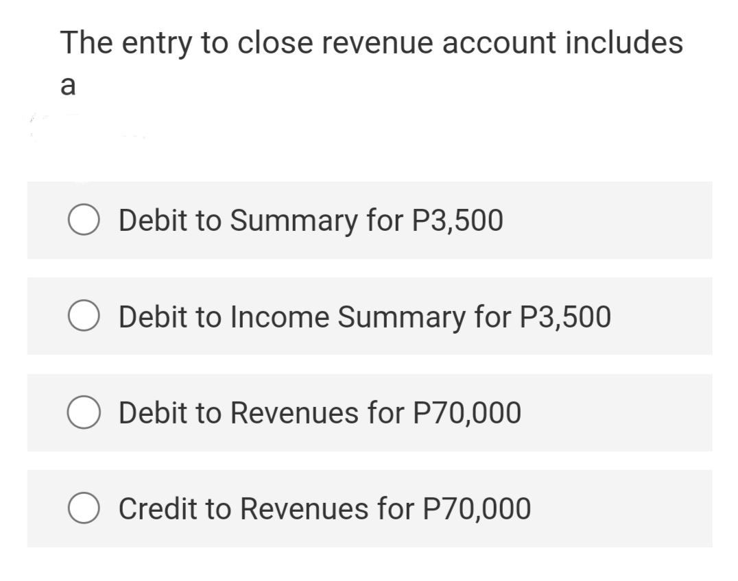 The entry to close revenue account includes
a
Debit to Summary for P3,500
Debit to Income Summary for P3,500
Debit to Revenues for P70,000
Credit to Revenues for P70,000