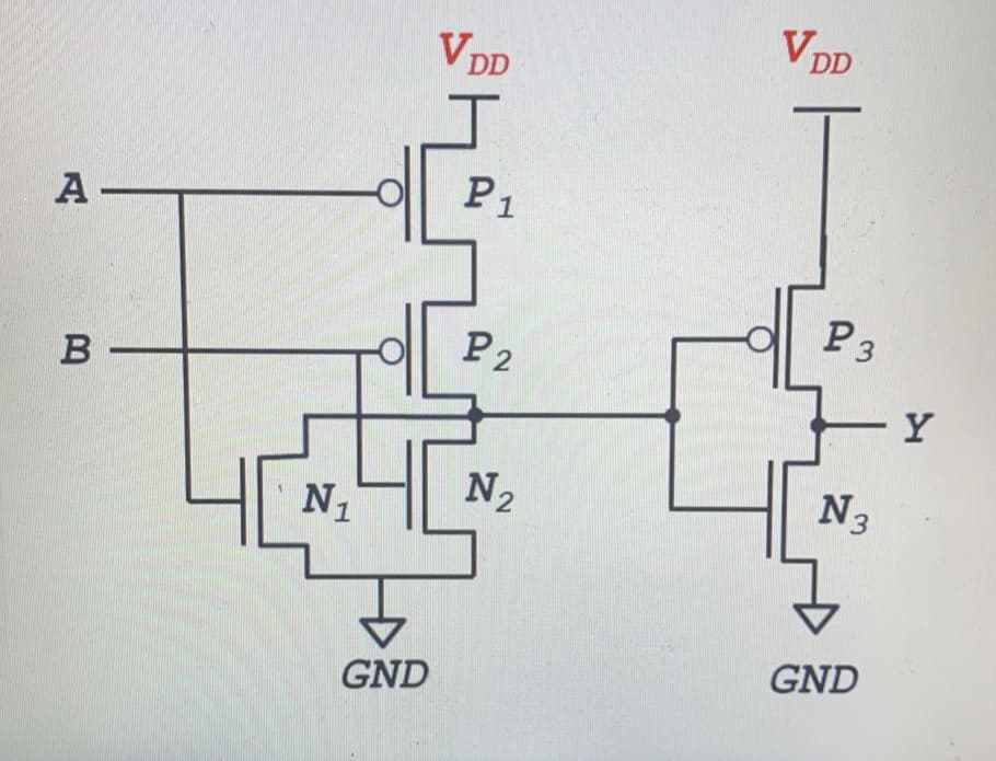 V DD
VDD
P1
P3
А —
Y
P2
N3
N2
N1
GND
GND
