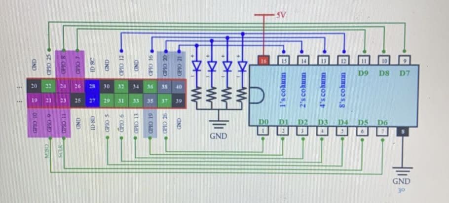 5V
D9
D8
D7
20
26
28
32
40
19
25
27
31
35
39
DO
D1
D3
DS D6
GND
30
8's cohumn
IRENYOI S, |
LW 'K
CND
GPIO 21
O2 OD E E N OlD
91 OlD
61 OldD
EI OldD
CIND
ZI OlD
9 OD
GND
GPIO S
LOMD
GND
II OD
OPIO 8
YDS
6 OMD
E GPIO 25
IND
