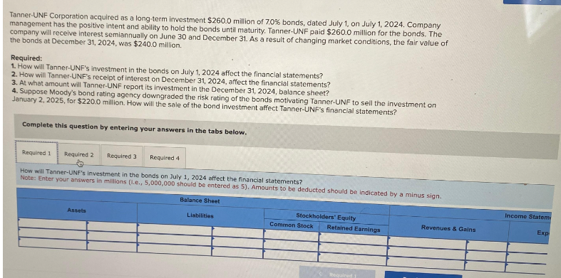 Tanner-UNF Corporation acquired as a long-term investment $260.0 million of 7.0 % bonds, dated July 1, on July 1, 2024. Company
management has the positive intent and ability to hold the bonds until maturity. Tanner-UNF paid $260.0 million for the bonds. The
company will receive interest semiannually on June 30 and December 31. As a result of changing market conditions, the fair value of
the bonds at December 31, 2024, was $240.0 million.
Required:
1. How will Tanner-UNF's investment in the bonds on July 1, 2024 affect the financial statements?
2. How will Tanner-UNF's receipt of interest on December 31, 2024, affect the financial statements?
3. At what amount will Tanner-UNF report its investment in the December 31, 2024, balance sheet?
4. Suppose Moody's bond rating agency downgraded the risk rating of the bonds motivating Tanner-UNF to sell the investment on
January 2, 2025, for $220.0 million. How will the sale of the bond investment affect Tanner-UNF's financial statements?
Complete this question by entering your answers in the tabs below.
Required 1 Required 2 Required 3
Required 4.
How will Tanner-UNF's investment in the bonds on July 1, 2024 affect the financial statements?
Note: Enter your answers in millions (i.e., 5,000,000 should be entered as 5). Amounts to be deducted should be indicated by a minus sign.
Balance Sheet
Assets
Liabilities
Stockholders' Equity
Common Stock
Retained Earnings
Required 1
Revenues & Gains
Income Statem
Exp