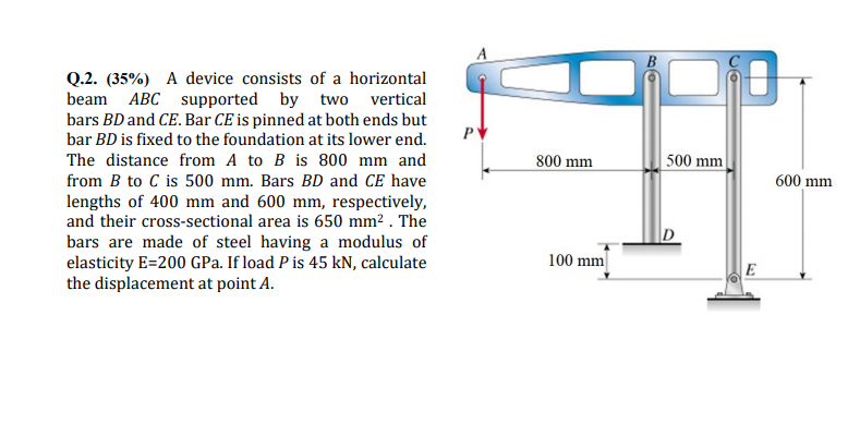 Q.2. (35%) A device consists of a horizontal
beam ABC supported by two vertical
bars BD and CE. Bar CE is pinned at both ends but
bar BD is fixed to the foundation at its lower end.
The distance from A to B is 800 mm and
800 mm
500 mm
from B to C is 500 mm. Bars BD and CE have
600 mm
lengths of 400 mm and 600 mm, respectively,
and their cross-sectional area is 650 mm² . The
bars are made of steel having a modulus of
elasticity E=200 GPa. If load P is 45 kN, calculate
the displacement at point A.
100 mm

